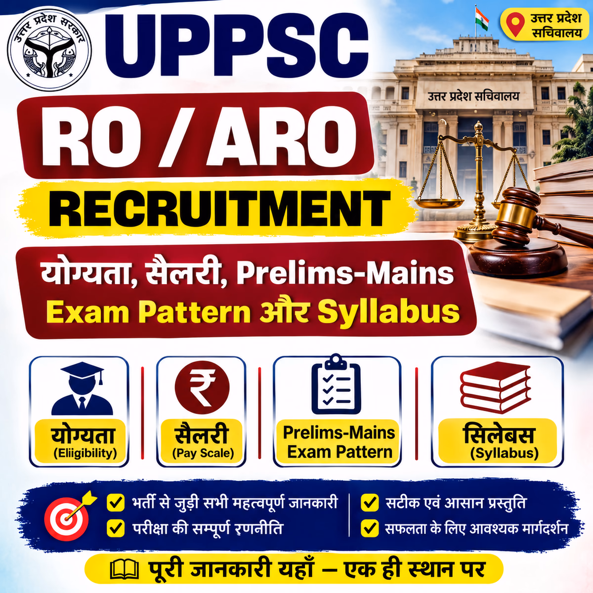 UPPSC RO ARO Recruitment 2023: 411 पद, योग्यता, सैलरी, Prelims-Mains Exam Pattern और Syllabus